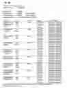 Fig. 10 - Method and system for tracking and managing animals and/or food products