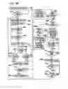 Fig. 28 - Method and system for tracking and managing animals and/or food products