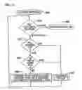 Fig. 33 - Method and system for tracking and managing animals and/or food products