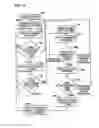Fig. 41 - Method and system for tracking and managing animals and/or food products