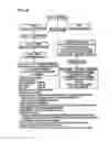 Fig. 43 - Method and system for tracking and managing animals and/or food products