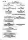 Fig. 48 - Method and system for tracking and managing animals and/or food products
