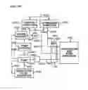 Fig. 60 - Method and system for tracking and managing animals and/or food products