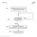 Fig. 13 - Proximity detection alarm for an inductively charged mobile computing device