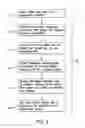 Fig. 04 - SYSTEM AND METHOD FOR INTEGRATED DOWNHOLE SENSING AND OPTICAL FIBER MONITORING