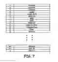 Fig. 08 - DATA COMMUNICATION PROTOCOL IN AN AUTOMATIC METER READING SYSTEM