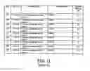 Fig. 19 - DATA COMMUNICATION PROTOCOL IN AN AUTOMATIC METER READING SYSTEM