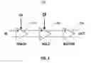 Fig. 03 - Flash analog to digital converter with method and system for dynamic calibration