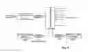 Fig. 05 - Glitch free dynamic element matching scheme