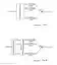 Fig. 13 - Glitch free dynamic element matching scheme