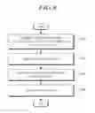 Fig. 09 - Method and radar apparatus for detecting target object
