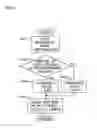 Fig. 04 - Object detecting apparatus