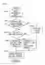 Fig. 05 - Object detecting apparatus