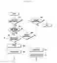 Fig. 07 - METHOD FOR PROVIDING RELIABILITY OF RECKONING LOCATION AND MOBILE TERMINAL THEREFOR