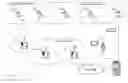 Fig. 01 - Navigation system and method for resolving integer ambiguities using double difference ambiguity constraints