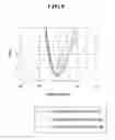 Fig. 10 - MAGNETIC DIELECTRIC ANTENNA