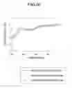 Fig. 11 - MAGNETIC DIELECTRIC ANTENNA