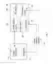 Fig. 02 - Monocular display apparatus