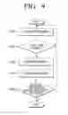 Fig. 06 - DISPLAY APPARATUS CONTROLLED BY A MOTION, AND MOTION CONTROL METHOD THEREOF