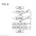 Fig. 06 - Telephone book data processor