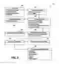 Fig. 04 - METHOD FOR SUPPORTING MULTIPLE MENUS AND INTERACTIVE INPUT SYSTEM EMPLOYING SAME