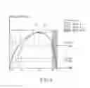 Fig. 07 - Method and module for modifying an angular pointer signal generated using three dimensional pointing, and three dimensional pointing device