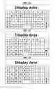 Fig. 13 - TOUCHSCREEN KEYBOARD DISPLAYS, ALPHANUMERIC INPUT KEYBOARDS AND CONTROL MEANS