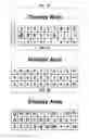 Fig. 15 - TOUCHSCREEN KEYBOARD DISPLAYS, ALPHANUMERIC INPUT KEYBOARDS AND CONTROL MEANS