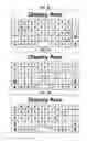 Fig. 17 - TOUCHSCREEN KEYBOARD DISPLAYS, ALPHANUMERIC INPUT KEYBOARDS AND CONTROL MEANS