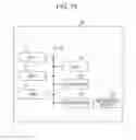 Fig. 12 - Information processing apparatus, information processing method and medium for storing information processing program