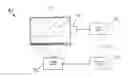 Fig. 01 - WHITE BOARD OPERABLE BY VARIABLE PRESSURE INPUTS