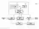 Fig. 01 - Operation device and image formation device