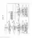 Fig. 05 - Operation device and image formation device