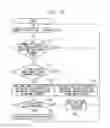 Fig. 20 - Operation device and image formation device