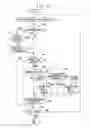 Fig. 26 - Operation device and image formation device