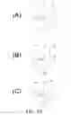 Fig. 20 - Optical elements with alternating reflective lens facets