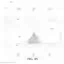 Fig. 86 - Optical elements with alternating reflective lens facets