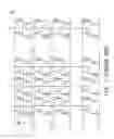 Fig. 02 - DRIVING METHOD FOR DRIVING DISPLAY PANEL