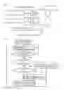 Fig. 06 - Mobile information apparatus and display control method