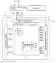 Fig. 01 - Display device
