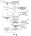 Fig. 08 - Reuse of static image data from prior image frames to reduce rasterization requirements