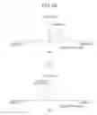 Fig. 25 - Stereoscopic image display system, disparity conversion device, disparity conversion method, and program