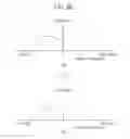 Fig. 26 - Stereoscopic image display system, disparity conversion device, disparity conversion method, and program