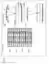 Fig. 06 - Multiple view display