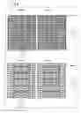 Fig. 11 - Multiple view display