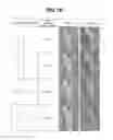 Fig. 13 - Apparatus and method for depth image-based representation of 3-dimensional object