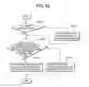 Fig. 41 - Apparatus and method for depth image-based representation of 3-dimensional object