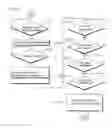 Fig. 09 - METHOD FOR CONFIGURING USER INTERFACE SCREEN FOR ELECTRONIC TERMINAL, AND ELECTRONIC TERMINAL FOR CARRYING OUT THE SAME
