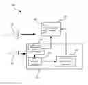 Fig. 01 - Vision-based computer control