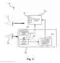 Fig. 03 - Vision-based computer control